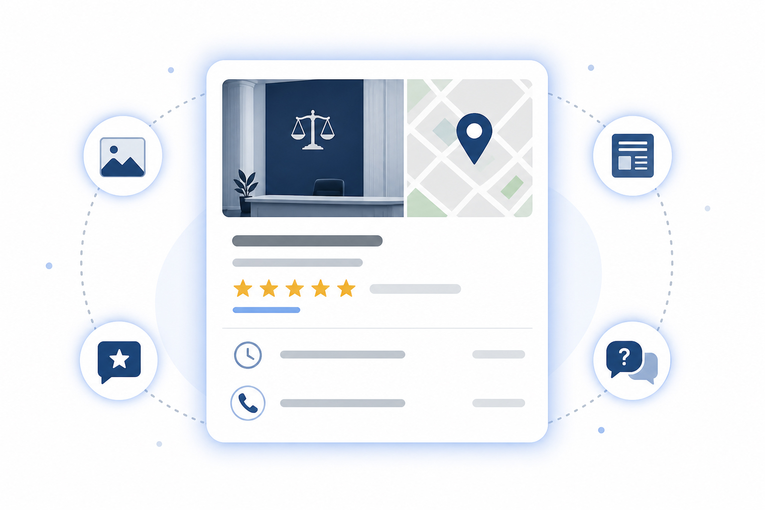Illustrated Google Business Profile card for a law firm showing star ratings, location pin, photos and contact details
